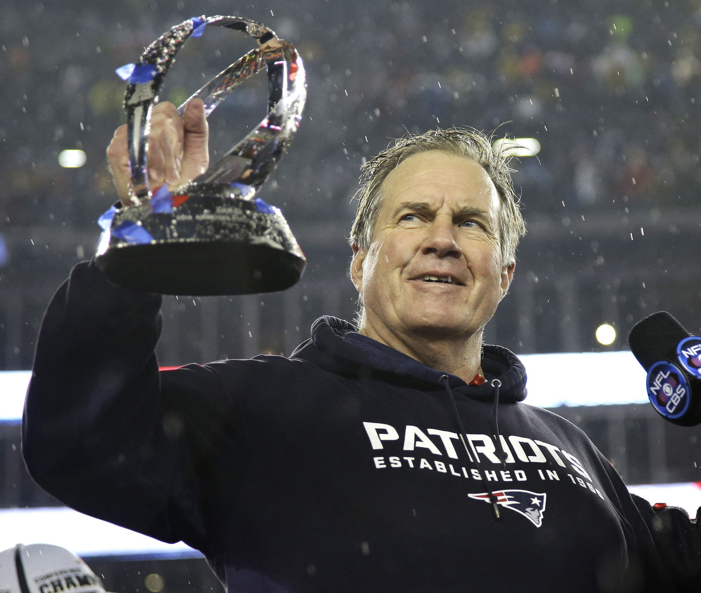 AFC Championship Football